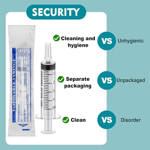 Plastic Syringe Without Needle for Liquid, Individually Sealed Package for Scientific Labs,Feeding Small Animals,Watering,Dispensing,Applicator (1ml+3ml+5ml) in Saudi Arabia