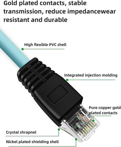 كابل إيثرنت M12 إلى RJ45 عالي المرونة Cat7 10 جيجابت تصميم زوج ملتوي (4 Pin A-Code أنثى إلى RJ45، 2M) in Saudi Arabia