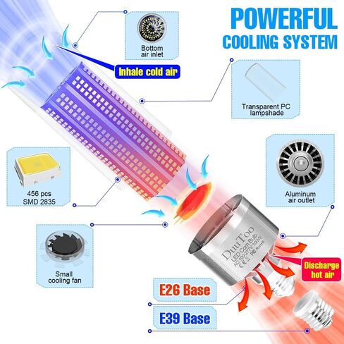 54W LED Corn Lights Bulb 3000K Warm White 450Watts Equivalent 7182Lumens Super Bright E26 Lamp Bulbs E39 Mogul Base Adapter AC100-277V High Bay Large Area Commercial Lighting 5 Years Warranty in Saudi Arabia