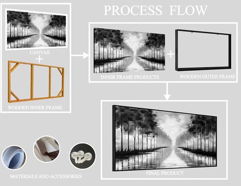 Black and White Flower Canvas Wall Art With Black Wood Frames Large Modern Canvas Prints Framed Wall Art for Living Room Bedroom Home Office Size 20x40 in Saudi Arabia