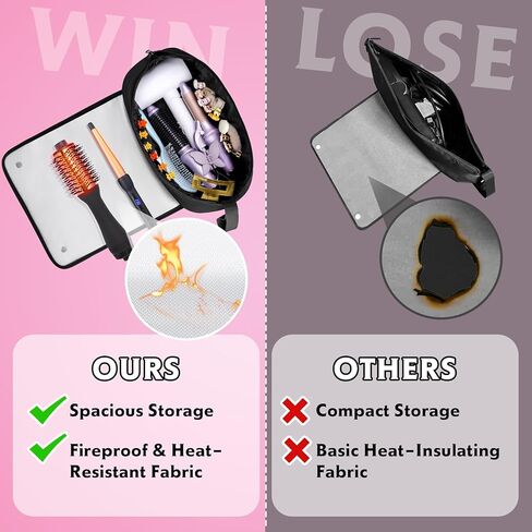 Aphlos Heat-Resistant Hair Tool Travel Bag with Organized Storage for Hairdryers, Brushes, Combs - Flame-Retardant Mat for Hot Styling Tools, Durable Neoprene Construction with Secure Magnetic Closure in Kuwait