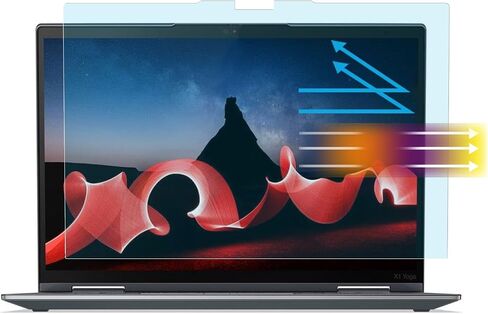 Anti Blue Light Screen Protector for Lenovo ThinkPad X1 Yoga Gen 8/Gen 7 14" Touchscreen Convertible 2 in 1 Notebook 14 Inch, Anti Glare Shield Matte, Anti Fingerprint in Saudi Arabia