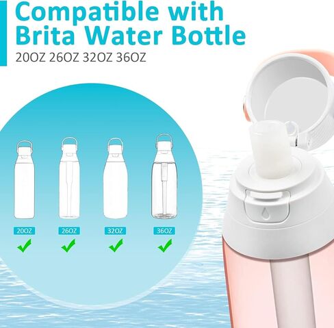 Bottle Filter Mouthpiece Replacement for Brita Water Bottle, Valve Replacement Accessories for Brita Filter Bottle, 3PC Silicone Mouthpiece, 4PC Filter Cartridges, Filter Bottle Parts in Kuwait