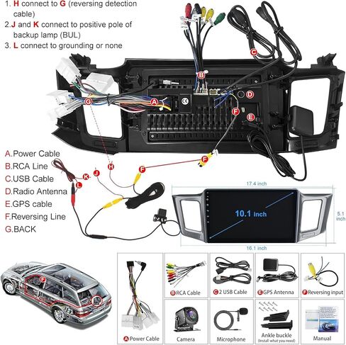 ستيريو راديو السيارة 4G+64G لسيارة Toyota RAV4 2013-2018، Carplay اللاسلكي وAndroid Auto مع Android 12 يدعم البلوتوث/التحكم الصوتي/GPS/WiFi/كاميرا احتياطية/SWC/FM، شاشة لمس IPS مقاس 10.1 بوصة in Saudi Arabia