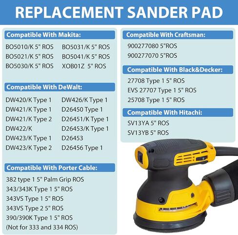 5" Sander Replacement Pad for Makita, 5 Inch 8 Hole Hook and Loop Sander Pads for Makita BO5010, BO5030K, BO5031K Compatible with DeWalt D26451,D26453,DW420, Porter Cable 382 (2 Pack) in Saudi Arabia