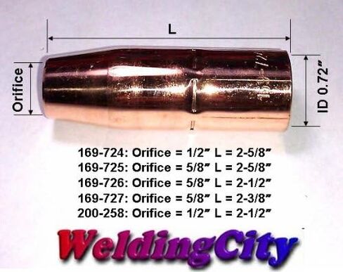 WeldingCity 5-pk Gas Nozzle 169-715 169715 1/2" for Miller Millermatic M-100 (M-10) M-150 (M-150) and Hobart H-9/H-10 MIG Welding Guns in Saudi Arabia