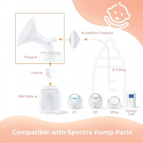 أجزاء مضخة الثدي متوافقة مع أجزاء المضخة البديلة Spectra Flange 21 مم، أجزاء مضخة Spectra، مضخة الثدي Spectra، زجاجات Spectra، أجزاء مضخة Spectra s1 s2، Spectra Flange 21mm 2 قطعة in Saudi Arabia