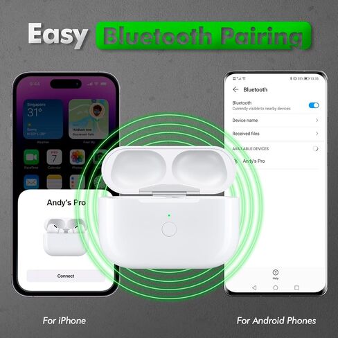 حافظة شحن لاسلكية متوافقة مع AirPods Pro الجيل الأول والثاني، حافظة شاحن بديلة مع زر مزامنة، أبيض نقي in Saudi Arabia