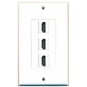 RiteAV - 3 Port HDMI 2.0 Decorative Wall Plate (White)