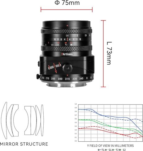 7artisans 50mm F1.4 APS-C Tilt-Shift Prime Lens for Fujifilm X-Mount X-M1 X-H1 X-Pro2 X-Pro3 X-E1 X-E2 X-E2S X-E3 X-A1 X-A2 X-A3 X-A5 X-A7 X-T1 X-T2 X-T10 X-S10 Cameras in Saudi Arabia