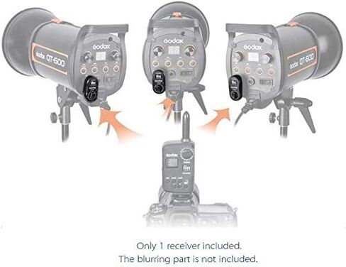GODOX FTR-16 جهاز استقبال فلاش للتحكم مع واجهة USB لجهاز Godox Witstro AD180 AD360 Speedlite Flash Trigger in Saudi Arabia