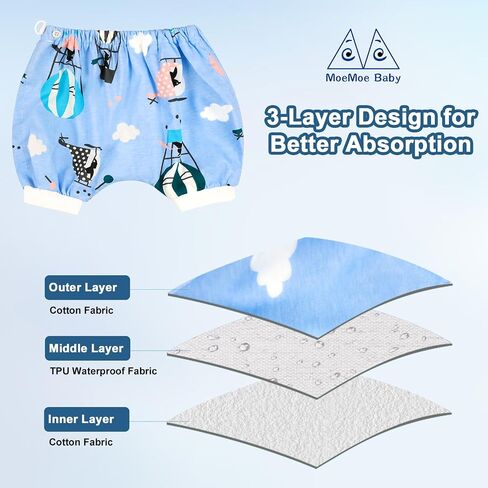 MOEMOE BABY Leakproof Bedwetting Diaper Pants Absorbent Overnight Diaper Short for Boys and Girls 2 Packs Blue in Saudi Arabia