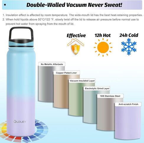 Oldley Insulated Water Bottle with Straw 32oz Stainless Steel Water Bottles with 3 lids Double-Wall Vacuum Thermal for Kids Adults School Sports,Pink-Blue in Saudi Arabia