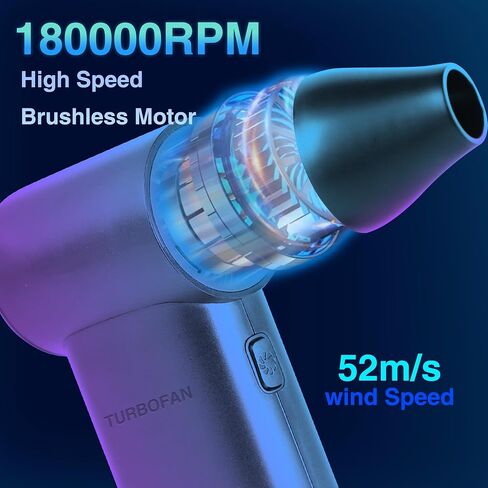 Electric Air Duster - 180000RPM Compressed Air Duster, 3 Gear Mini Blower, Jet Dry Blower is Reusable, Car Dryer Air Blower, Computer Duster, Air Duster for PC, Type-C Fast Charging in Saudi Arabia