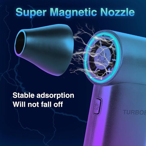 Electric Air Duster - 180000RPM Compressed Air Duster, 3 Gear Mini Blower, Jet Dry Blower is Reusable, Car Dryer Air Blower, Computer Duster, Air Duster for PC, Type-C Fast Charging in Saudi Arabia