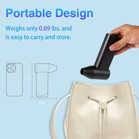 Electric Air Duster - 180000RPM Compressed Air Duster, 3 Gear Mini Blower, Jet Dry Blower is Reusable, Car Dryer Air Blower, Computer Duster, Air Duster for PC, Type-C Fast Charging in Saudi Arabia