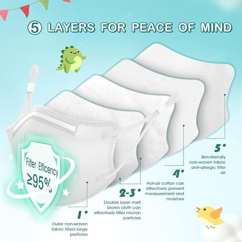 Kids Adjustable KN95 Masks, 5-Layer Disposable Respirator Masks with Adjustable Ear Loops, Individually Wrapped in Saudi Arabia
