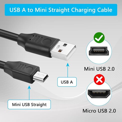CERRXIAN USB-A to Mini USB Cable with On Off Switch Type A Male to Mini B Cable Data Charging Switch Cord for PC, Laptop, Car Dash Cam, Digital Camera (0.3m-2Pack (Straight Angle)) in Saudi Arabia