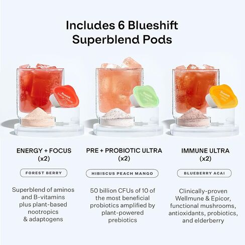 Blueshift Sidekick 18 oz Stainless Steel Water Bottle, Protein Shaker Bottle with Blend Ball, powder storage, includes 6 Superblend Supplements inside Bottle (Onyx) in Saudi Arabia