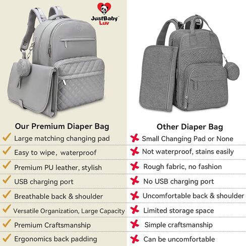 3 in 1 Luxe Leather Diaper Bag Backpack - Ultimate Baby Bag with 21 Pockets, Charging Port, Changing Pad, Pacifier Case, Stroller Straps - Stylish, Waterproof, Unisex (31L Grey) in Saudi Arabia