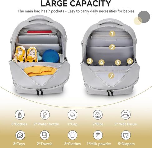 3 in 1 Luxe Leather Diaper Bag Backpack - Ultimate Baby Bag with 21 Pockets, Charging Port, Changing Pad, Pacifier Case, Stroller Straps - Stylish, Waterproof, Unisex (31L Grey) in Saudi Arabia