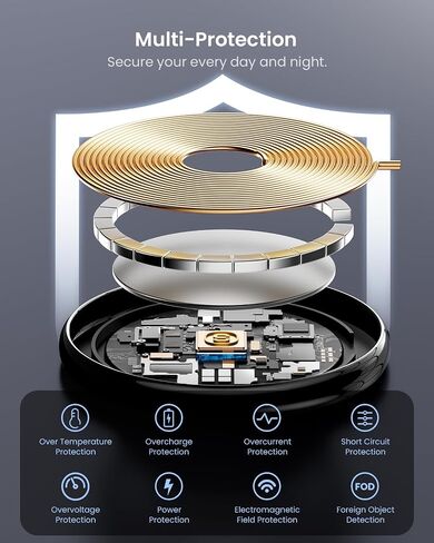 15W Magnetic Wireless Charger with LED Power Display, Magnetic Charger, for iPhone 15/14/13/12 Series, Samsung, Airpods 2/3/pro/pro 2(Adapter Not Included) (Black) in Saudi Arabia