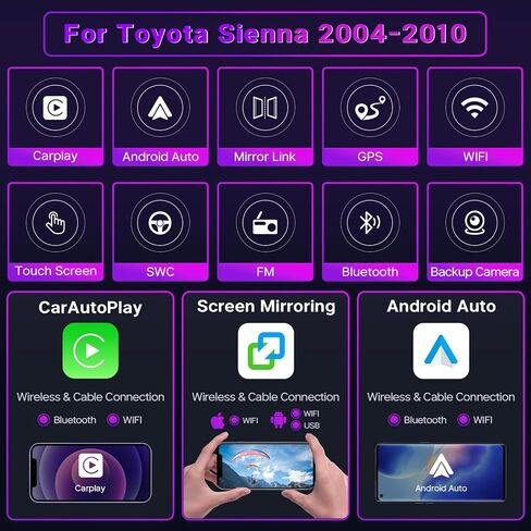 Leadfan Car Radio for Toyota Sienna 2004-2010 Stereo with Wireless CarPlay Android Auto, 9 Inch IPS Touchscreen in-Dash Bluetooth WiFi GPS Navigation Voice Control Unit MirrorLink SWC Backup Camera in Saudi Arabia