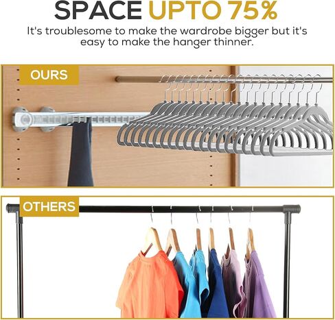 50 Pack New Premium Quality Velvet Hangers Ultra Thin Non Slip Adult Felt Space Saving Hangers for Closet Heavy Duty Coat Pants Jackets Dress Hangers 360° Swivel Hook Hold Upto 10 lbs Ivory in Kuwait
