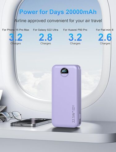 Portable Charger with Wall Plug, 12000mAh USB C Power Bank Fast Charging, External Battery Pack with Built in Cables, Digital Display, 5 Output 4 Input for iPhone Android Cell Phone Tablet in Kuwait