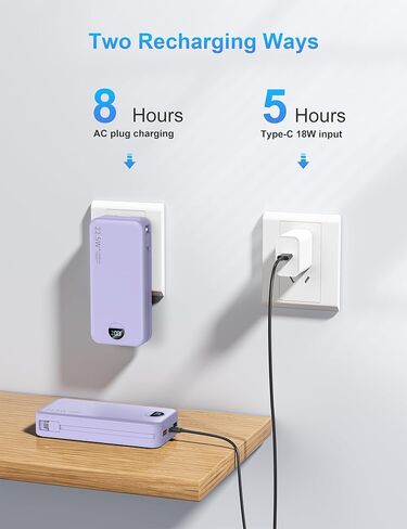 Portable Charger with Wall Plug, 12000mAh USB C Power Bank Fast Charging, External Battery Pack with Built in Cables, Digital Display, 5 Output 4 Input for iPhone Android Cell Phone Tablet in Kuwait