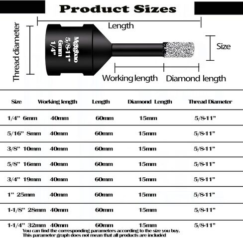 4 قطع من رؤوس المثقاب الأساسية الماسية الجافة من Mgtgbao، طقم منشار ثقب الماس لزجاج حجر الرخام والسيراميك والبورسلين مع خيط 5/8-11 بمقاس 3/4 بوصة (19 مم)، 1-1/8 بوصة (28 مم)، 1-3/8 " (35 ملم) مع ساق سداسية مقاس 3/8. in Kuwait