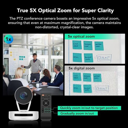 نظام كاميرا غرفة الاجتماعات NUROUM، تكبير بصري 5X، إلغاء الضوضاء، نظام مؤتمرات الفيديو الكل في واحد، كاميرا ويب PTZ، مكبرات صوت بلوتوث متسلسلة ديزي للغرف الأكبر حجمًا in Kuwait