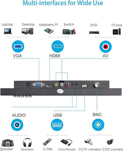 شاشة HDMI صغيرة مقاس 8 بوصات، شاشة مراقبة أمان 1280x720 16:9 IPS شاشة CCTV معدنية صغيرة تدعم مدخل HDMI/VGA/AV/BNC مع حامل حائط، جهاز تحكم عن بعد، مكبرات صوت، مناسبة لكاميرا الأمان in Kuwait