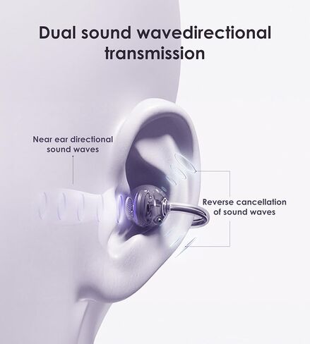 King Lucky Clip on Earbuds Open Ear Wireless Bluetooth 5.4 Headphones with Mic,50H Play,Noise Cancelling,Waterproof,Sports Ear Buds,Comfortable for Small Ears & Glasses Wearers,Workouts (Purple) in Saudi Arabia