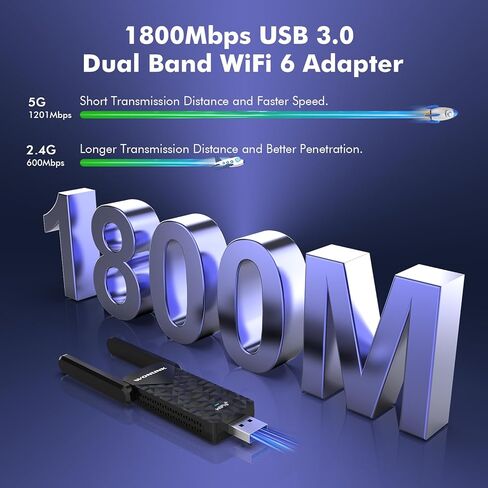 محول واي فاي USB للكمبيوتر، AX1800Mbps USB 3.0 واي فاي 6 محول واي فاي دونجل ثنائي النطاق 5G 2.4G محول الشبكة اللاسلكية لأجهزة الكمبيوتر المحمول المكتبية، يدعم Window10/11، WPA3، 802.11AX in Kuwait