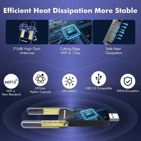 محول واي فاي USB للكمبيوتر، AX1800Mbps USB 3.0 واي فاي 6 محول واي فاي دونجل ثنائي النطاق 5G 2.4G محول الشبكة اللاسلكية لأجهزة الكمبيوتر المحمول المكتبية، يدعم Window10/11، WPA3، 802.11AX in Kuwait
