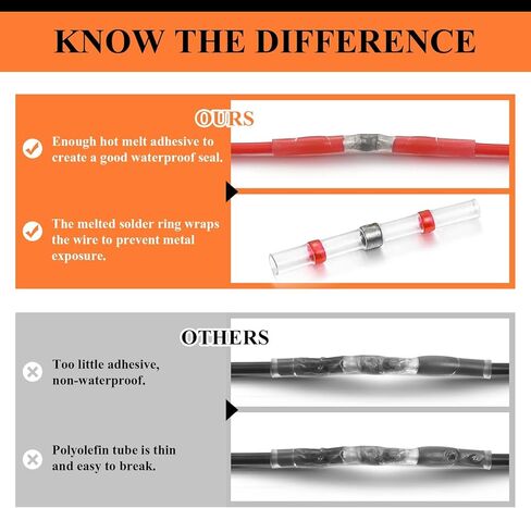 260 قطعة من موصلات المؤخرة المنكمشة بالحرارة، 100 قطعة من موصلات أسلاك اللحام من Camtek و160 قطعة من موصلات تجعيد المؤخرة المنكمشة بالحرارة، أطراف كهربائية مقاومة للماء، مجموعة موصلات أسلاك متنوعة، 26-8 AWG in Kuwait