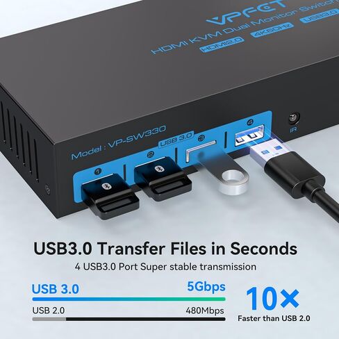 4K120Hz HDMI KVM Switch 2 Monitors 2 Computers 8K USB 3.0 KVM Switches for 2 Computers Share Dual Monitor and 4 USB Devices Support Extended/Copy Mode with DC 12V/1A&Wired Controller in Saudi Arabia