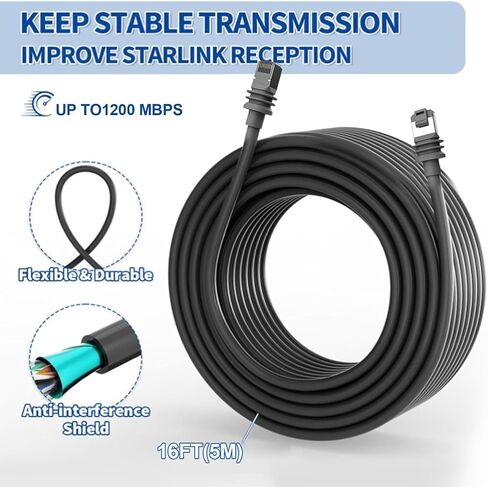 Replacement Cable for Gen3 V3 Rectangular Satellite, IP68 Water Re in Saudi Arabia