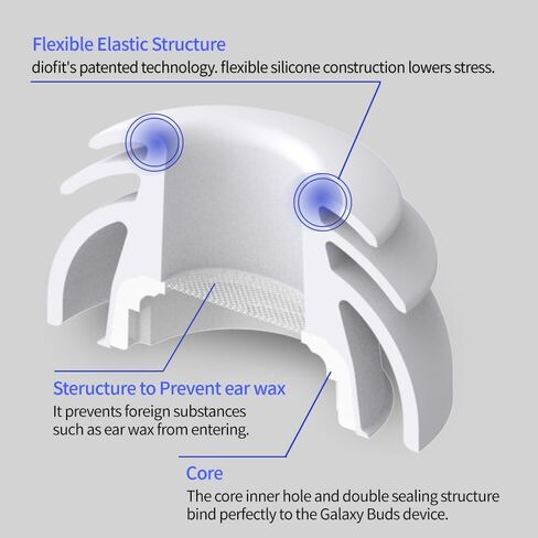 سماعات الأذن Galaxy Buds3 Pro متعددة الحواف (أسود، متوسط) in Kuwait