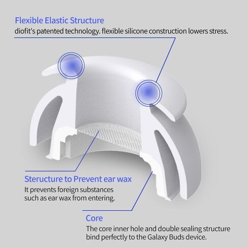 سماعات الأذن Galaxy Buds3 Pro متعددة الحواف (أسود، متوسط) in Kuwait