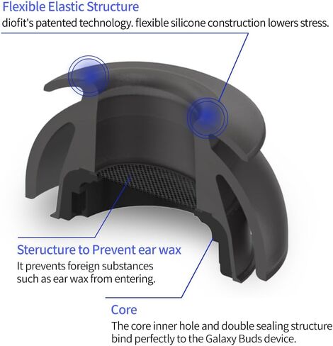 سماعات الأذن Galaxy Buds3 Pro متعددة الحواف (أسود، متوسط) in Kuwait
