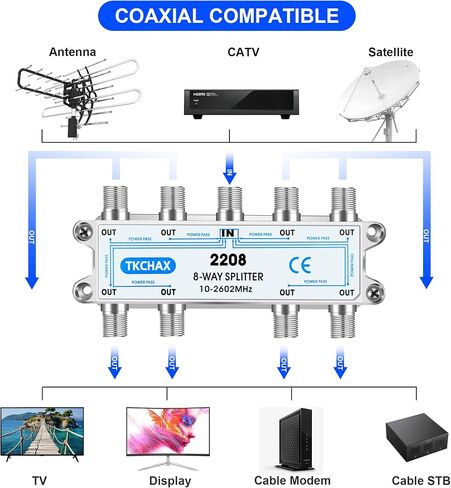 Coaxial Cable Splitter,Support 10-2602MHz,RG6 RG59 Coax Compatible,Work with MoCA2.5 and MoCA3.0, CATV, Satellite TV, Antenna, HDTV and High Speed Internet (6 Way Coaxial Cable Splitter) in Kuwait