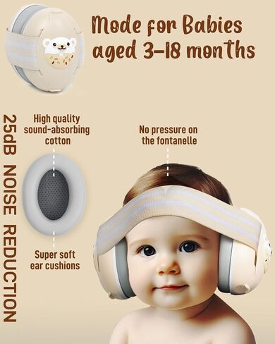 2-in-1 Baby Ear Muffs Noise Protection, Baby Noise Cancelling Headphones, Infant Ear Protection for Airplane in Saudi Arabia