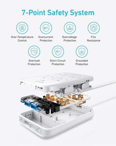 Anker Charging Station, 20W Max 8-in-1 USB-C Power Strip for iPhone 15/14 and MacBook Air/Pro, 5 ft Thin Cord with 4 AC, 2 USB-A, and 2 USB-C Ports, Fast Charging Desktop Charger for Travel, Office in Saudi Arabia