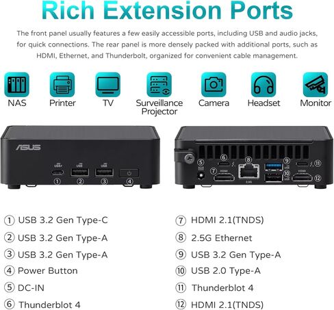 ASUS NUC Pro 14 Core 3 AI Mini Desktop | Intel Core 3 100U | 32GB DDR5 RAM 1TB SSD | Wi-Fi 6 | HDMI | Bluetooth|Windows 11 Pro | Black | Perfect for Home, Business, and Gaming in Saudi Arabia