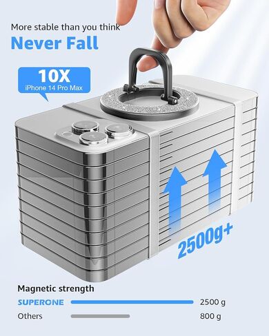 [2024 Newest] SUPERONE for MagSafe Phone Grip, Stylish Cool Magnetic Ring Holder with Adjustable Stand, Removable MagSafe Accessories Only for iPhone 16/15/14/13/12 Series and MagSafe Case - Colorful in Kuwait