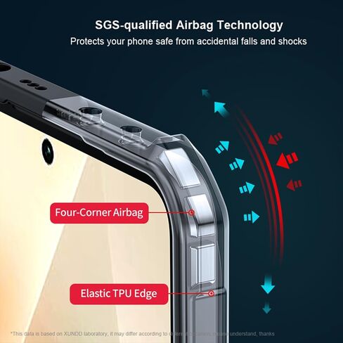 Case for Poco X6 Pro 5G, Ultra-Thin Minimalist Soft TPU Bumper + Transparent Acrylic Back Case, Camera Protector Case + 1 Tempered Glass – Black in Saudi Arabia