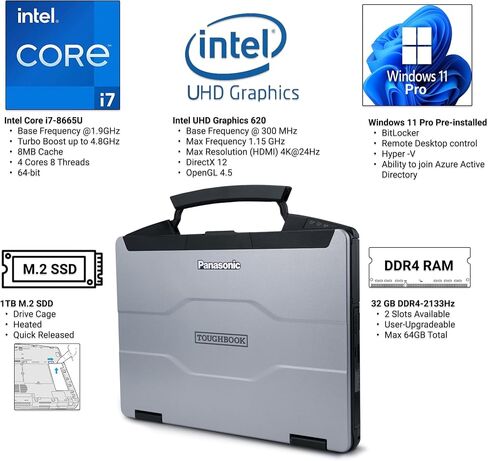 Panasonic Toughbook FZ-55 MK1, 14-inch FHD 1920x1080 Touchscreen Display Intel Core i7-8665U, 32GB RAM, 1TB SSD, 4G LTE, USB-C, Windows 11 Pro (Renewed) in Kuwait