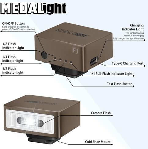 F1 Mini Camera Flash Camera Flash Speedlite for Ricoh (GR3/GR3X,etc.) Nikon/Canon/Fuji,Digital Film Cameras,Mini hot Shoe Flash for DSLR Camera（Not Compatible for Sony ZV-1F. in Saudi Arabia